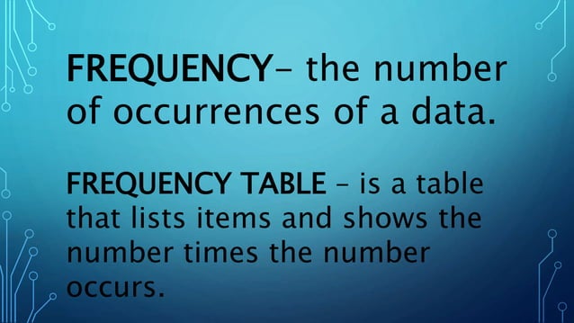 ORGANIZING DATA mathematics 7(4th quarter).pptx