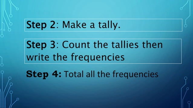 ORGANIZING DATA mathematics 7(4th quarter).pptx