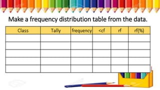 Make a frequency distribution table from the data.
 