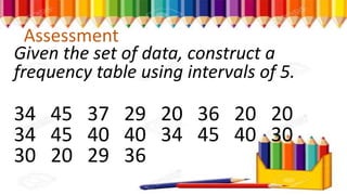 Assessment
Given the set of data, construct a
frequency table using intervals of 5.
34 45 37 29 20 36 20 20
34 45 40 40 34 45 40 30
30 20 29 36
 