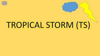 TROPICAL STORM (TS)
 