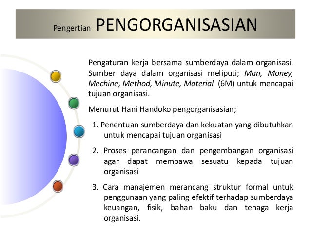 Pengorganisasian Dan Desain Organisasi Pengorganisasian Dan Desain Organisasi