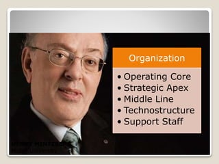 Common Elements of Organization
C/D/DC/I/T (c) 2010
HENRY MINTZBERG
McGill University
Organization
• Operating Core
• Strategic Apex
• Middle Line
• Technostructure
• Support Staff
 