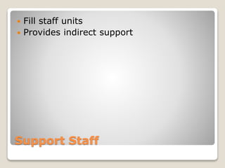 Support Staff
 Fill staff units
 Provides indirect support
 