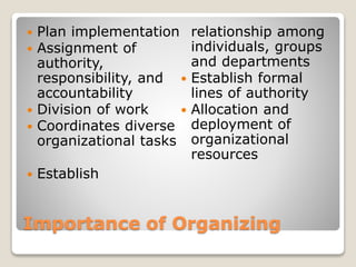 Importance of Organizing
 Plan implementation
 Assignment of
authority,
responsibility, and
accountability
 Division of work
 Coordinates diverse
organizational tasks
 Establish
relationship among
individuals, groups
and departments
 Establish formal
lines of authority
 Allocation and
deployment of
organizational
resources
 