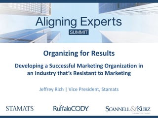 Organizing for Results
Developing a Successful Marketing Organization in
an Industry that’s Resistant to Marketing
Jeffrey Rich | Vice President, Stamats
 