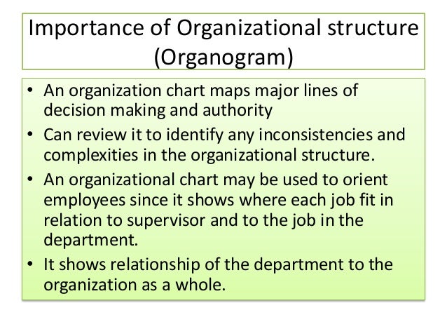 Importance Of Organisational Chart