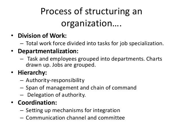 Organizing function of management