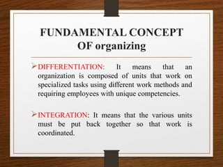 FUNDAMENTAL CONCEPT
OF organizing
DIFFERENTIATION: It means that an
organization is composed of units that work on
specialized tasks using different work methods and
requiring employees with unique competencies.
INTEGRATION: It means that the various units
must be put back together so that work is
coordinated.
 