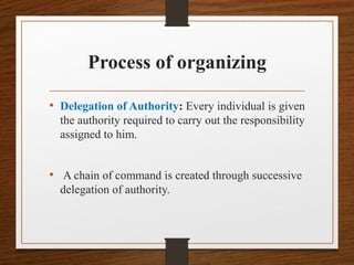 Process of organizing
• Delegation of Authority: Every individual is given
the authority required to carry out the responsibility
assigned to him.
• A chain of command is created through successive
delegation of authority.
 