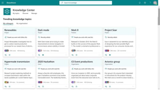 Optimizing Organizational Knowledge With Project Cortex & The Microsoft ...