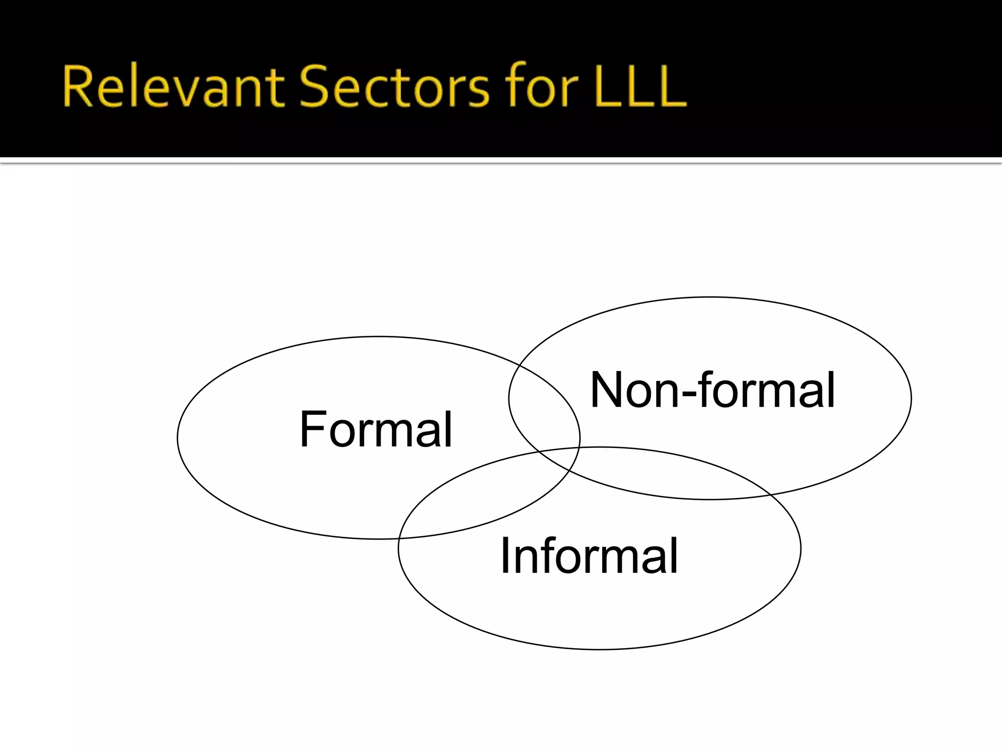 Relevant Sectors for LLLNon-formalFormalInformal