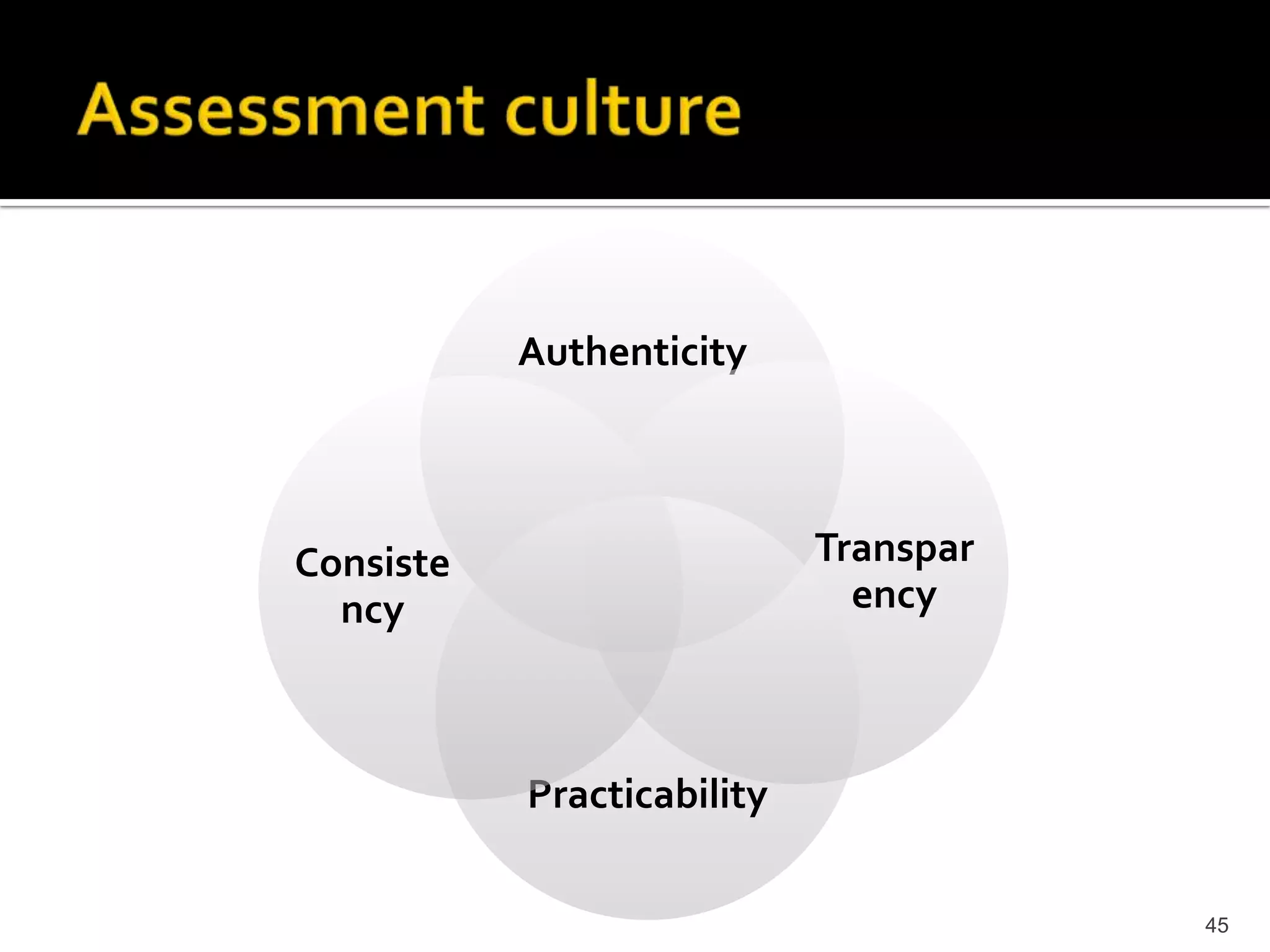 TransparencypromotescollaborationDalsgaard, C. and Paulsen, M.F. (2009) Transparency in Cooperative Online Education. IRRODL, Vol 10, No 3.