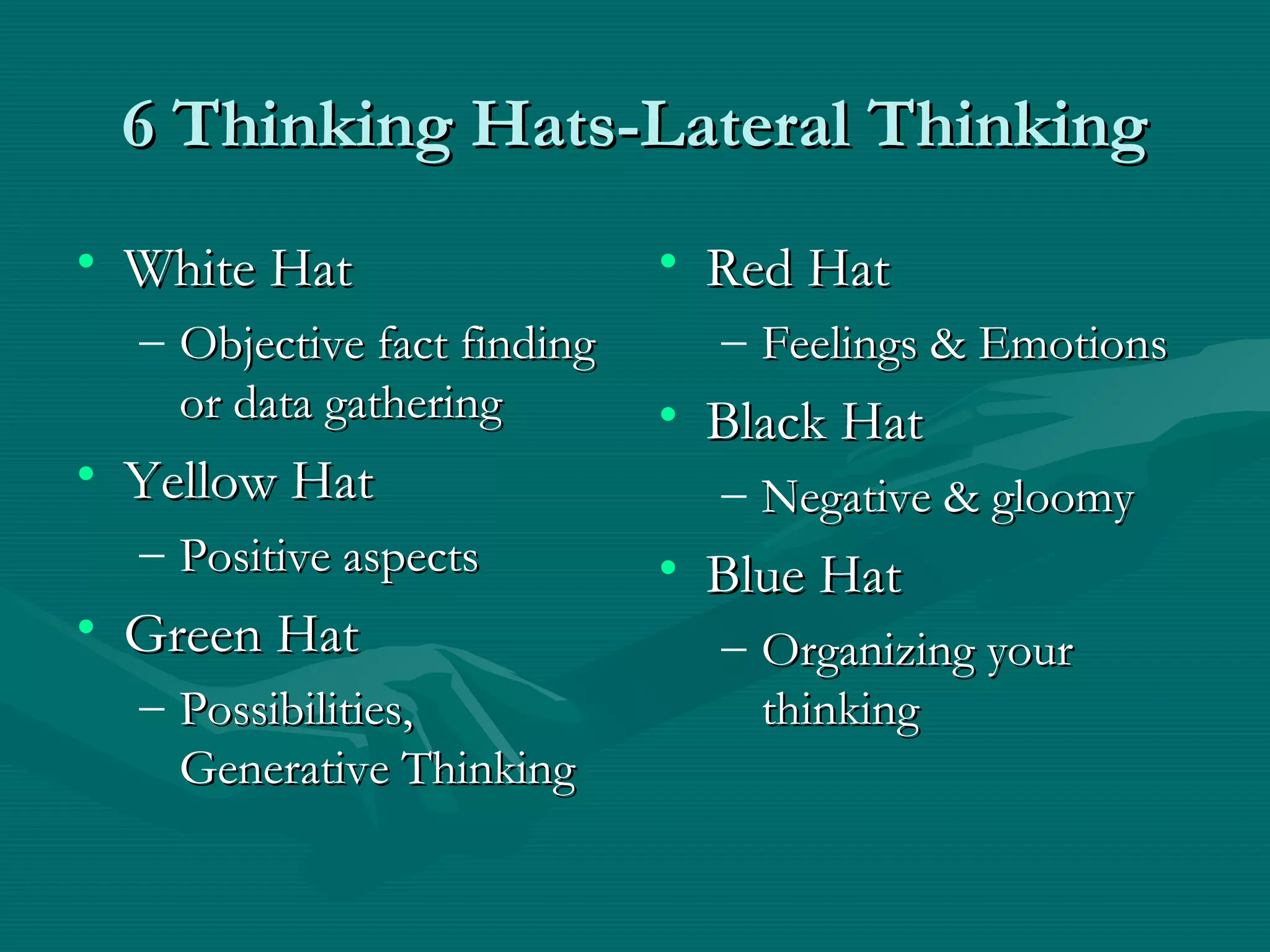 6 Thinking Hats-Lateral Thinking6 Thinking Hats-Lateral Thinking
• White HatWhite Hat
– Objective fact findingObjective fact finding
or data gatheringor data gathering
• Yellow HatYellow Hat
– Positive aspectsPositive aspects
• Green HatGreen Hat
– Possibilities,Possibilities,
Generative ThinkingGenerative Thinking
• Red HatRed Hat
– Feelings & EmotionsFeelings & Emotions
• Black HatBlack Hat
– Negative & gloomyNegative & gloomy
• Blue HatBlue Hat
– Organizing yourOrganizing your
thinkingthinking
 