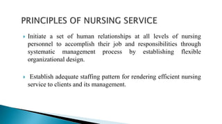  Develop or revise proper job description for
nursing personnel at all the levels and all units
for proper delivery of nu...