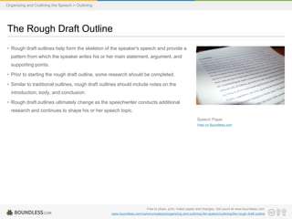 Speech Rough Draft Example Organizing Outlining Speech | PPTX