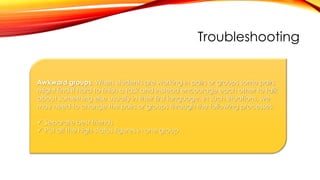 Troubleshooting
Awkward groups. When students are working in pairs or groups some pairs
might find it hard to finish a task and instead encourage each other to talk
about something else usually in their first language. In such situations, we
may need to change the pairs or groups through the following processes:
 Separate best friends
 Put all the high-status figures in one group
 