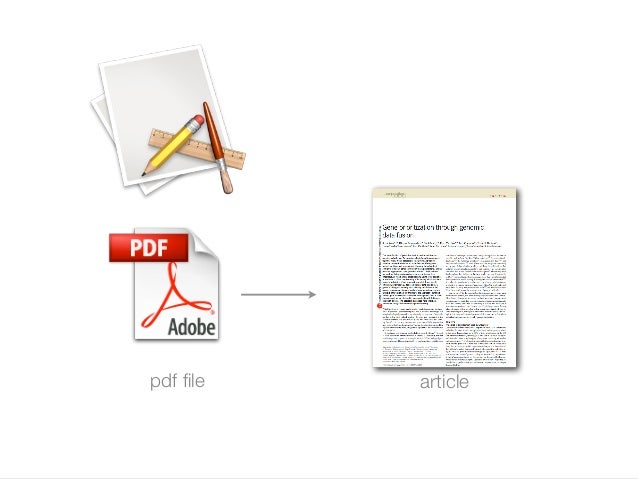 Organize a research paper