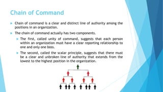 Ppt Command Chain Organizing presentation | PPTX