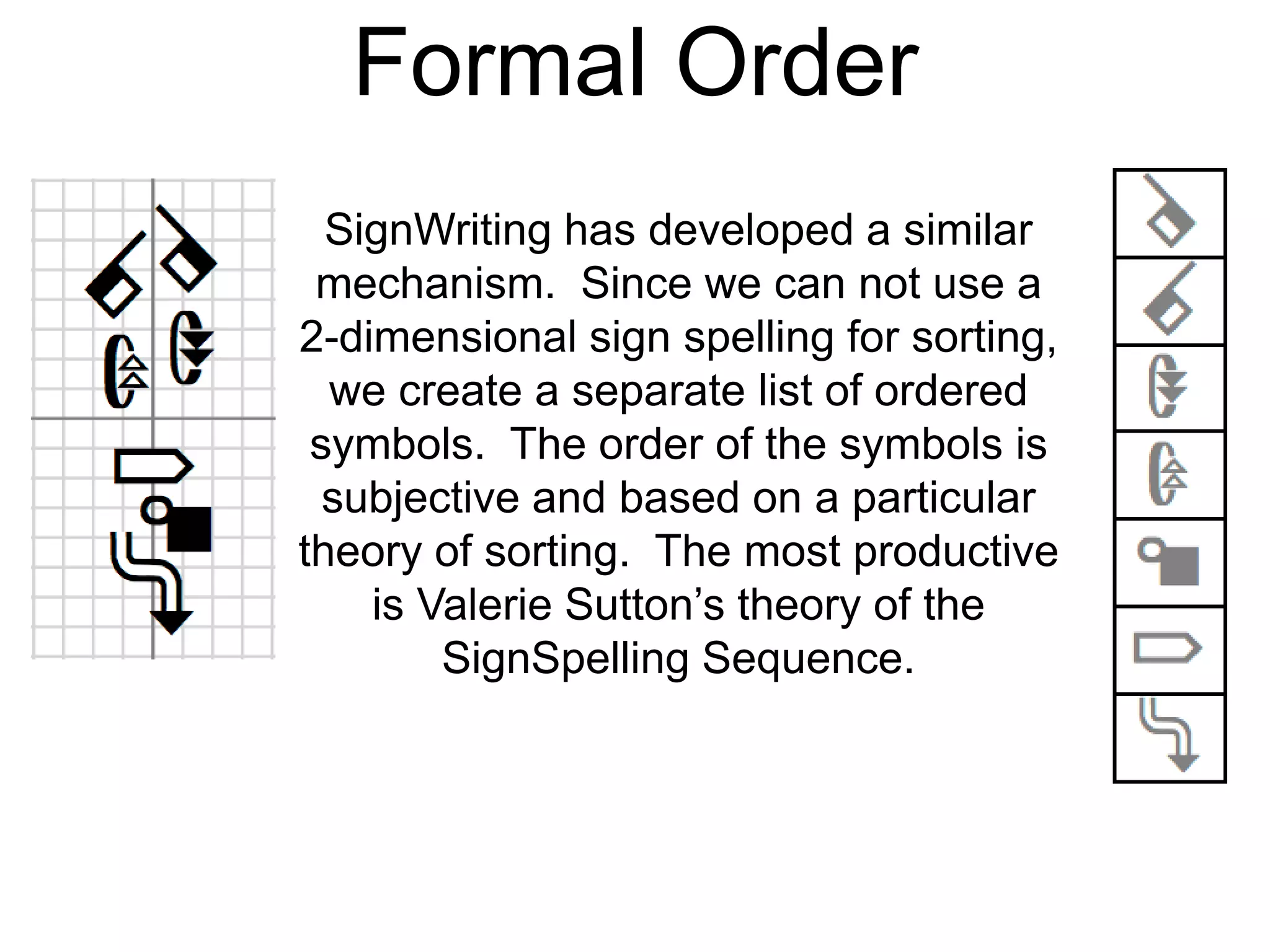 Formal Order
SignWriting has developed a similar
mechanism. Since we can not use a
2-dimensional sign spelling for sorting,
we create a separate list of ordered
symbols. The order of the symbols is
subjective and based on a particular
theory of sorting. The most productive
is Valerie Sutton’s theory of the
SignSpelling Sequence.
 