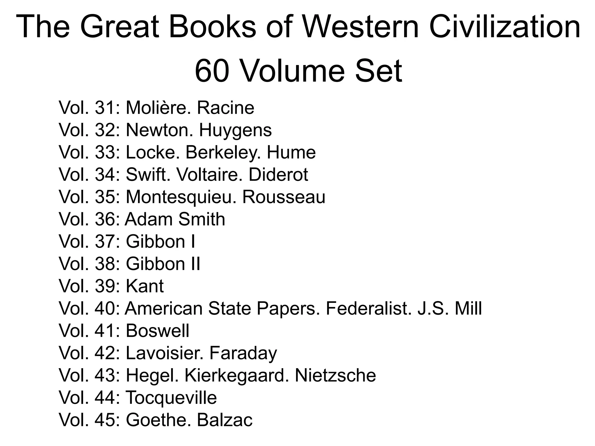 The Great Books of Western Civilization
60 Volume Set
Vol. 31: Molière. Racine
Vol. 32: Newton. Huygens
Vol. 33: Locke. Berkeley. Hume
Vol. 34: Swift. Voltaire. Diderot
Vol. 35: Montesquieu. Rousseau
Vol. 36: Adam Smith
Vol. 37: Gibbon I
Vol. 38: Gibbon II
Vol. 39: Kant
Vol. 40: American State Papers. Federalist. J.S. Mill
Vol. 41: Boswell
Vol. 42: Lavoisier. Faraday
Vol. 43: Hegel. Kierkegaard. Nietzsche
Vol. 44: Tocqueville
Vol. 45: Goethe. Balzac
 