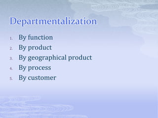 DepartmentalizationBy functionBy productBy geographical productBy processBy customer