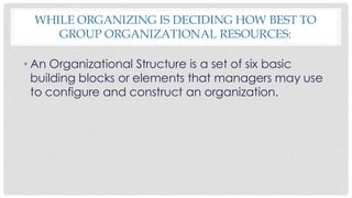 Comprehensive Guide to Organizational Structure and the Organizing ...