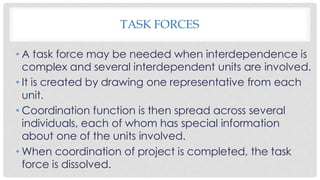 Comprehensive Guide to Organizational Structure and the Organizing ...