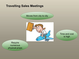 Travelling Sales Meetings
Moves from city to city
Time and cost
is high
Require
numerous
physical props
 