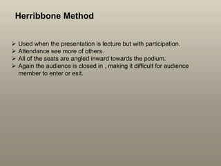 Herribbone Method
 Used when the presentation is lecture but with participation.
 Attendance see more of others.
 All of the seats are angled inward towards the podium.
 Again the audience is closed in , making it difficult for audience
member to enter or exit.
 