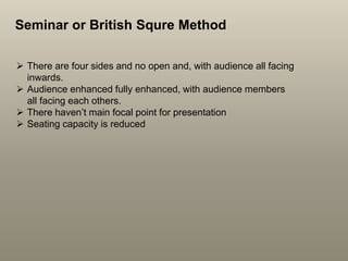 Seminar or British Squre Method
 There are four sides and no open and, with audience all facing
inwards.
 Audience enhan...