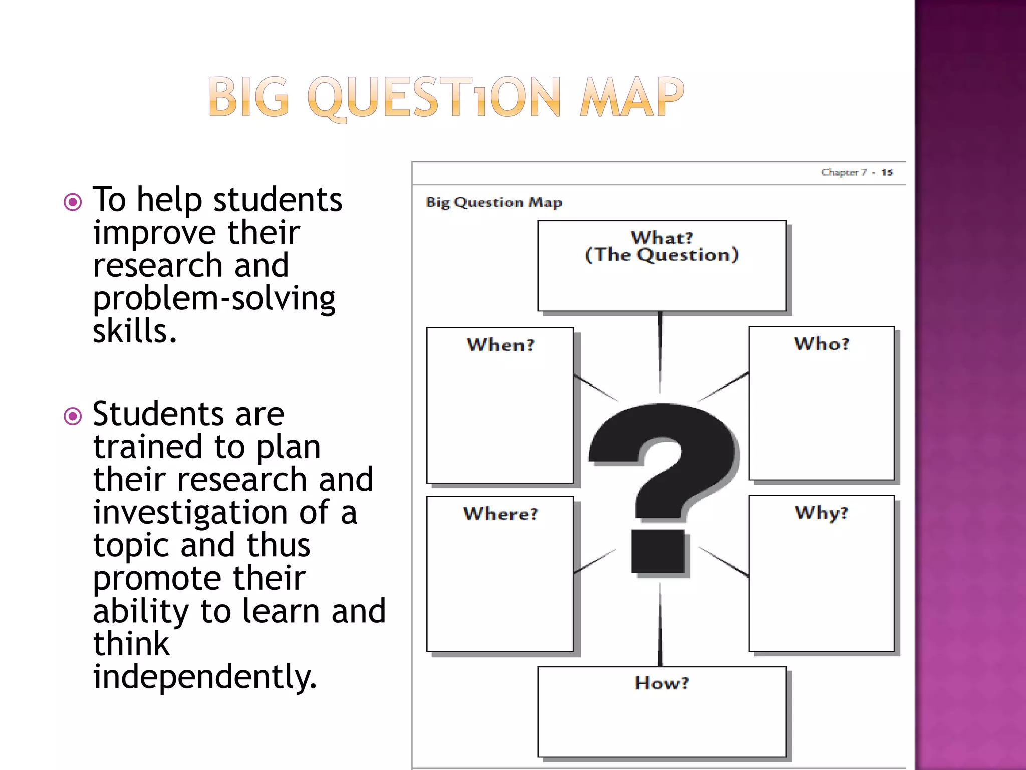    To help students
    improve their
    research and
    problem-solving
    skills.

   Students are
    trained to plan
    their research and
    investigation of a
    topic and thus
    promote their
    ability to learn and
    think
    independently.
 