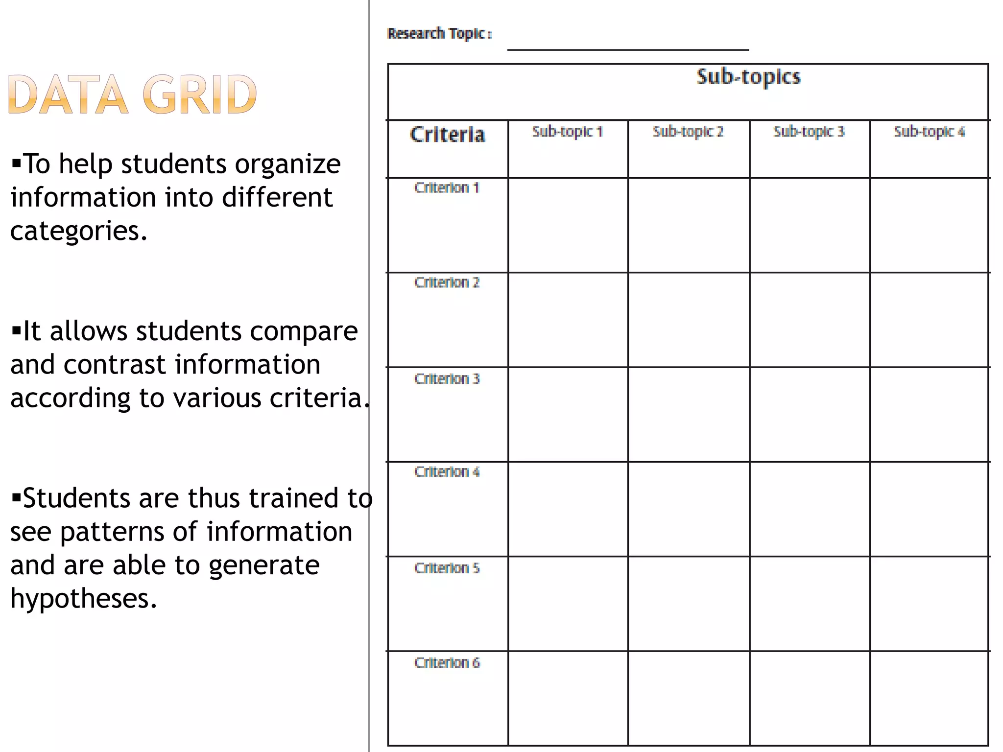 To help students organize
information into different
categories.


It allows students compare
and contrast information
according to various criteria.


Students are thus trained to
see patterns of information
and are able to generate
hypotheses.
 