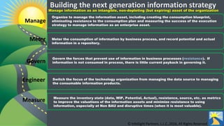 © InfoSight Partners, L.L.C.,2016, All Rights Reserved
Manage
Meter
Govern
Engineer
Measure
Manage information as an intangible, non-depleting (but expiring) asset of the organization
Organize to manage the information asset, including creating the consumption blueprint,
eliminating resistance to the consumption plan and measuring the success of the execution
strategy to manage information as an enterprise asset.
Meter the consumption of information by business process, and record potential and actual
information in a repository.
Govern the forces that prevent use of information in business processes (resistance). If
information is not consumed in process, there is little current payback in governing it.
Switch the focus of the technology organization from managing the data source to managing
the consumable information products.
Measure the inventory state (data, WIP, Potential, Actual), resistance, source, etc. as metrics
to improve the valuations of the information assets and minimize resistance to using
information, especially at Non BAU and disruptive times (when it is most valuable).
 