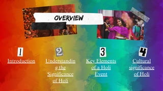 Organizing Vibrant Holi Events A Guide for Event Organisers.pdf