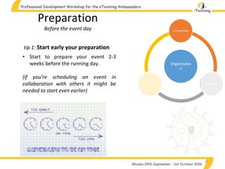 4
Preparation
Before the event day
tip 1: Start early your preparation
• Start to prepare your event 2-3
weeks before the running day.
(if you’re scheduling an event in
collaboration with others it might be
needed to start even earlier)
Organizatio
n
1.Preparation
2.Realization3.Completion
 