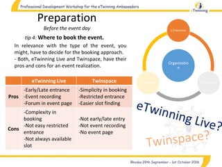 7
tip 4: Where to book the event.
Preparation
Before the event day
In relevance with the type of the event, you
might, have to decide for the booking approach.
- Both, eTwinning Live and Twinspace, have their
pros and cons for an event realization.
eTwinning Live Twinspace
Pros
-Early/Late entrance
-Event recording
-Forum in event page
-Simplicity in booking
-Restricted entrance
-Easier slot finding
Cons
-Complexity in
booking
-Not easy restricted
entrance
-Not always available
slot
-Not early/late entry
-Not event recording
-No event page
Organizatio
n
1.Preparation
2.Realization3.Completion
 