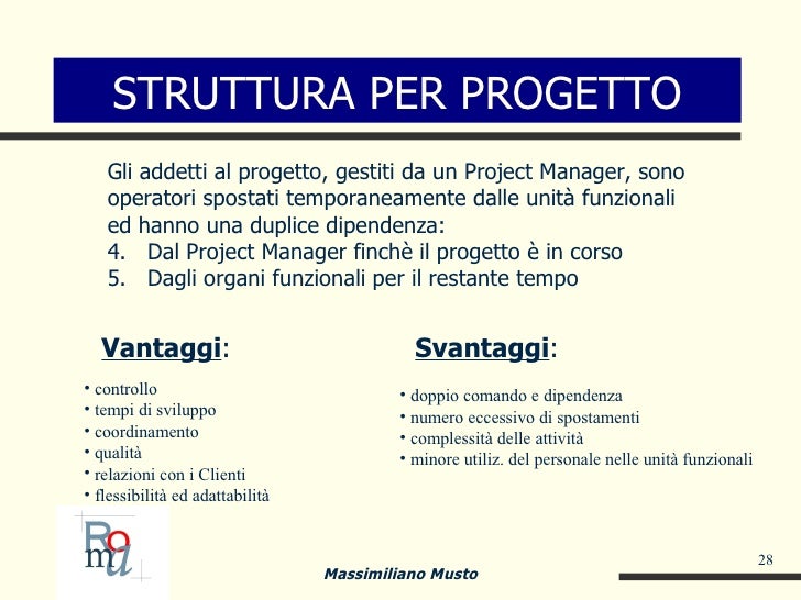 Allen una penalità un modo facile di smettere di fumare un MP3