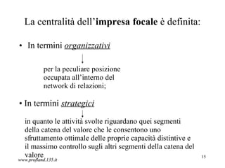 La centralità dell’impresa focale è definita:

• In termini organizzativi

            per la peculiare posizione
        ...