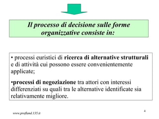 Il processo di decisione sulle forme
               organizzative consiste in:


• processi euristici di ricerca di altern...