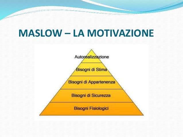 Organizzazione aziendale I e II parte