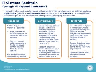 Il Sistema Sanitario
Tipologie di Rapporti Contrattuali
 I rapporti contrattuali sono le cinghie di trasmissione che caratterizzano un sistema sanitario.
 Popolazione (Pazienti), Finanziamento (Assicuratore) e Produzione (Fornitori) possono
 essere collegati fra loro attraverso le tipologie di rapporto proposte qui sotto

       Rimborso                                    Contrattuale                 Integrato

      Il fulcro di questo                          L’assicuratore (pubblico o   Una istituzione svolge sia
      modello è il paziente:                       privato) e i fornitori       il ruolo di assicuratore
                                                   stipulano un accordo         (pubblico o privato) e di
      -     paga un prezzo ai                      preventivo (appalto)         fornitore. Questa
            fornitori di servizi in                attraverso il quale          integrazione permette un
            cambio di prestazioni                  vengono concordate le        miglior controllo della
            sanitarie                              caratteristiche delle        fornitura di servizi
                                                   prestazioni offerte (quali   sanitari.
      -     Riceve i rimborsi                      quante, in che modo e a
            dall’assicurazione a                   che prezzo).                 Dunque il paziente paga
            fronte dei servizi                                                  un premio e riceve i
            sanitari pagati in                     I pazienti pagano un         servizi da una sola realtà
            forza del premio                       premio all’assicuratore, e   organizzativa.
            versato                                nel caso di necessità
                                                   ricevono gratuitamente le    Questo modello è tipico
      E’ il modello tipico del                     prestazioni solamente dai    dei Servizi Sanitari
      mercato concorrenziale.                      fornitori da lui indicati.   Nazionali.




 Febbraio 2013
 Dino Biselli                                                                                             12
 L’Organizzazione del Sistema Sanitario Italiano
 