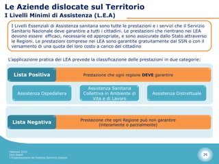 Le Aziende dislocate sul Territorio
I Livelli Minimi di Assistenza (L.E.A)
  I Livelli Essenziali di Assistenza sanitaria sono tutte le prestazioni e i servizi che il Servizio
  Sanitario Nazionale deve garantire a tutti i cittadini. Le prestazioni che rientrano nei LEA
  devono essere efficaci, necessarie ed appropriate, e sono assicurate dallo Stato attraverso
  le Regioni. Le prestazioni comprese nei LEA sono garantite gratuitamente dal SSN o con il
  versamento di una quota del loro costo a carico del cittadino


 L’applicazione pratica dei LEA prevede la classificazione delle prestazioni in due categorie:


    Lista Positiva                                  Prestazione che ogni regione DEVE garantire


                                                      Assistenza Sanitaria
       Assistenza Ospedaliera                       Collettiva in Ambiente di        Assistenza Distrettuale
                                                         Vita e di Lavoro




                                                   Prestazione che ogni Regione può non garantire
   Lista Negativa                                           (interamente o parzialmente)




 Febbraio 2013
 Dino Biselli                                                                                                  26
 L’Organizzazione del Sistema Sanitario Italiano
 