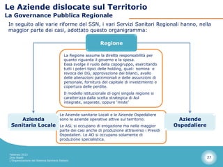 Le Aziende dislocate sul Territorio
La Governance Pubblica Regionale
 In seguito alle varie riforme del SSN, i vari Servizi Sanitari Regionali hanno, nella
 maggior parte dei casi, adottato questo organigramma:

                                                                Regione

                                            La Regione assume la diretta responsabilità per
                                            quanto riguarda il governo e la spesa.
                                            Essa svolge il ruolo della capogruppo, esercitando
                                            tutti i poteri tipici delle holding, quali: nomina e
                                            revoca dei DG, approvazione dei bilanci, avallo
                                            delle alienazioni patrimoniali e delle assunzioni di
                                            personale, fornitura del capitale di investimento e
                                            copertura delle perdite.
                                            Il modello istituzionale di ogni singola regione si
                                            caratterizza dalla scelta strategica di Asl
                                            integrate, separate, oppure ‘miste’


                                        Le Aziende sanitarie Locali e le Aziende Ospedaliere
      Azienda                           sono le aziende operative attive sul territorio.            Aziende
  Sanitaria Locale                      Le ASL si occupano di erogazione ma nella maggior          Ospedaliere
                                        parte dei casi anche di produzione attraverso i Presidi
                                        Ospedalieri. Le AO si occupano solamente di
                                        produzione specialistica.



 Febbraio 2013
 Dino Biselli                                                                                                    27
 L’Organizzazione del Sistema Sanitario Italiano
 