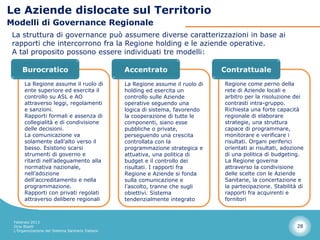 Le Aziende dislocate sul Territorio
Modelli di Governance Regionale
 La struttura di governance può assumere diverse caratterizzazioni in base ai
 rapporti che intercorrono fra la Regione holding e le aziende operative.
 A tal proposito possono essere individuati tre modelli:

     Burocratico                                   Accentrato                      Contrattuale
      La Regione assume il ruolo di                La Regione assume il ruolo di   Regione come perno della
      ente superiore ed esercita il                holding ed esercita un          rete di Aziende locali e
      controllo su ASL e AO                        controllo sulle Aziende         arbitro per la risoluzione dei
      attraverso leggi, regolamenti                operative seguendo una          contrasti intra-gruppo.
      e sanzioni.                                  logica di sistema, favorendo    Richiesta una forte capacità
      Rapporti formali e assenza di                la cooperazione di tutte le     regionale di elaborare
      collegialità e di condivisione               componenti, siano esse          strategie, una struttura
      delle decisioni.                             pubbliche o private,            capace di programmare,
      La comunicazione va                          perseguendo una crescita        monitorare e verificare i
      solamente dall’alto verso il                 controllata con la              risultati. Organi periferici
      basso. Esistono scarsi                       programmazione strategica e     orientati ai risultati, adozione
      strumenti di governo e                       attuativa, una politica di      di una politica di budgeting.
      ritardi nell’adeguamento alla                budget e il controllo dei       La Regione governa
      normativa nazionale,                         risultati. I rapporti fra       attraverso la condivisione
      nell’adozione                                Regione e Aziende si fonda      delle scelte con le Aziende
      dell’accreditamento e nella                  sulla comunicazione e           Sanitarie, la concertazione e
      programmazione.                              l’ascolto, tranne che sugli     la partecipazione. Stabilità di
      Rapporti con privati regolati                obiettivi. Sistema              rapporti fra acquirenti e
      attraverso delibere regionali                tendenzialmente integrato       fornitori



 Febbraio 2013
 Dino Biselli                                                                                                   28
 L’Organizzazione del Sistema Sanitario Italiano
 
