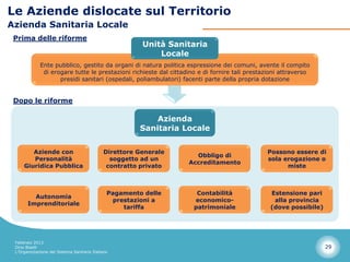 Le Aziende dislocate sul Territorio
Azienda Sanitaria Locale
 Prima delle riforme
                                                        Unità Sanitaria
                                                            Locale
             Ente pubblico, gestito da organi di natura politica espressione dei comuni, avente il compito
              di erogare tutte le prestazioni richieste dal cittadino e di fornire tali prestazioni attraverso
                    presidi sanitari (ospedali, poliambulatori) facenti parte della propria dotazione


 Dopo le riforme

                                                            Azienda
                                                        Sanitaria Locale

        Aziende con                          Direttore Generale                               Possono essere di
                                                                     Obbligo di
        Personalità                            soggetto ad un                                 sola erogazione o
                                                                   Accreditamento
     Giuridica Pubblica                       contratto privato                                     miste



                                               Pagamento delle       Contabilità               Estensione pari
         Autonomia
                                                prestazioni a       economico-                  alla provincia
       Imprenditoriale
                                                   tariffa          patrimoniale               (dove possibile)




 Febbraio 2013
 Dino Biselli                                                                                                     29
 L’Organizzazione del Sistema Sanitario Italiano
 