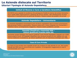 Le Aziende dislocate sul Territorio
Ulteriori Tipologie di Aziende Ospedaliere

                             Istituti di Ricerca e Cura a Carattere Scientifico
           Gli IRCCS sono ospedali di eccellenza che perseguono finalità di ricerca nel campo biomedico
           ed in quello della organizzazione e gestione dei servizi sanitari. Tale classificazione avviene
           attraverso il riconoscimento da parte del Ministero. Possono essere sia pubblici che privati


                                           Aziende Ospedaliere - Universitarie
           Le Aziende Ospedaliero-Universitarie sono strutture ospedaliere dove avviene la formazione
           del personale medico e paramedico. Possono essere più o meno integrate con l’Università (i
           Policlinici hanno un’integrazione maggiore). Possono essere pubbliche o private

                                            Ospedali Classificati o Assimilati SSN –
                                             Istituti Qualificati Presidio delle ASL
           Entrambe queste tipologie sono istituti qualificati come Presidi Ospedalieri integrati con il SSN
           senza scopo di lucro. Gli Ospedali Classificati sono strutture proprie di enti religiosi con una
           storica tradizione di assistenza; gli Istituti Qualificati sono di importanza strategica per l’ASL.


                                                     Case di Cura Private

           Le Case di Cura private sono ospedali privati che svolgono la sola attività di cura. Nel quadro
           attuale del SSN sono in concorrenza con il pubblico. La stragrande maggioranza di esse è
           convenzionata con il SSN


 Febbraio 2013
 Dino Biselli                                                                                                    31
 L’Organizzazione del Sistema Sanitario Italiano
 