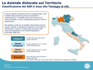 Le Aziende dislocate sul Territorio
Classificazione dei SSR in base alla Tipologia di ASL


  I Servizi Sanitari Regionali hanno caratterizzato il loro
  modello istituzionale secondo la precedente
  classificazione. Il modello misto può essere più o
  meno orientato o verso l’integrazione oppure verso la
  separazione.

  Per stabilire quale sia il modello istituzionale proprio
  di ogni regione, è possibile considerare come dato di
  riferimento il numero di posti letto presenti nelle
  Aziende Ospedaliere o nei Presidi Ospedalieri
  controllati dalle ASL


                                            Più del 66% dei posti letto è
                  Integrati                 gestito dalle ASL


                    Quasi                   Le ASL gestiscono fra il 40% e
                  Integrati                 il 60% dei posti letto


                    Quasi                   Le ASL gestiscono fra il 20% e
                   Separati                 il 40% dei posti letto



                                            Meno del 20% dei posti letto è
                   Separati                 gestito dalle ASL
                                            (in pratica anche solo l’1% poiché le ASL lombarde non gestiscono ospedali)


 Febbraio 2013
 Dino Biselli                                                                                                             33
 L’Organizzazione del Sistema Sanitario Italiano
 