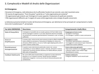 3. Complessità e Modelli di Analisi delle Organizzazioni
3.4 Emergenza
I fenomeni di Emergenza, nella letteratura che ha affrontato l’analisi di casi concreti, sono stati riscontrati come:
• DI nascita di organizzazioni, “from the green” quindi da un “nulla organizzativo pre esistente”
• IN organizzazioni già esistenti, per l’emergere di nuove capacità o l’evoluzione di quelle pre esistenti;
• FRA organizzazioni differenti, per il sorgere di nuove entità organizzate come sinergie di quelle concorrenti.
La letteratura presenta tentativi di analisi del fenomeno di Emergenza per delimitarne le fasi principali ed i comportamenti a livello
micro che li caratterizzano (4), ad esempio:
Fasi della EMERGENZA Descrizione Comportamenti a livello Micro
Stato di Disequilibrio L’emergenza è possibile solo se accade qualcosa al di fuori della norma
tale da sospingere il sistema in uno stato altamente dinamico (instabile,
con presenza di numerose sperimentazioni/ innovazioni, e per un tempo
sufficiente
Disaggregare le forme in atto:
• Accogliere l’incertezza;
• Far emergere i conflitti e creare controversie
Azioni di
Amplificazione
In questo stato, anche piccole azioni possono produrre effetti amplificati
(macro effetti) sia attraverso l’interazione di feedback di rinforzo sia
attraverso effetti domino, sino ad un livello soglia (tipping point), oltre il
quale il sistema cambia stato
Incoraggiare le novità:
• Permettere sperimentazioni e deviazioni;
• Incoraggiare la costruzione di spazi relazionali;
• Supportare le azioni collettive
Ricombinazione/
Autorganizzazione
In questo nuovo stato (ancora potenziale, ovvero non ancora
consolidato), le risorse debbono essere ri allocate, altrimenti il sistema
collassa per l’eccessiva tensione dinamica e la ridotta efficacia ,propria
dello stato di Disequilibrio
Creare e dare senso agli eventi:
• Dare senso condiviso con linguaggio e simboli;
• Utilizzare Leaders come simboli (Tags)
• Ricombinare le risorse
Feedback Stabilizzante Per uscire dallo stato di potenzialità, va soppresso lo stato altamente
dinamico in cui il sistema è entrato. Quindi servono feedback
stabilizzatori (negativi): si torna ad una fase di Istituzionalizzazione del
cambiamento
Feedback stabilizzanti:
• Integrare mediante l’uso di vincoli locali
9
 
