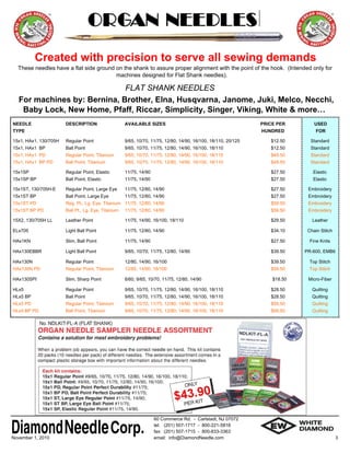 Created with precision to serve all sewing demands
These needles have a flat side ground on the shank to assure proper alignment with the point of the hook. (Intended only for
machines designed for Flat Shank needles).
FLAT SHANK NEEDLES
For machines by: Bernina, Brother, Elna, Husqvarna, Janome, Juki, Melco, Necchi,
Baby Lock, New Home, Pfaff, Riccar, Simplicity, Singer, Viking, White & more…
NEEDLE DESCRIPTION AVAILABLE SIZES PRICE PER USED
TYPE HUNDRED FOR
15x1, HAx1, 130/705H Regular Point 9/65, 10/70, 11/75, 12/80, 14/90, 16/100, 18/110, 20/125 $12.50 Standard
15x1, HAx1 BP Ball Point 9/65, 10/70, 11/75, 12/80, 14/90, 16/100, 18/110 $12.50 Standard
15x1, HAx1 PD Regular Point, Titanium 9/65, 10/70, 11/75, 12/80, 14/90, 16/100, 18/110 $49.50 Standard
15x1, HAx1 BP PD Ball Point, Titanium 9/65, 10/70, 11/75, 12/80, 14/90, 16/100, 18/110 $49.50 Standard
15x1SP Regular Point, Elastic 11/75, 14/90 $27.50 Elastic
15x1SP BP Ball Point, Elastic 11/75, 14/90 $27.50 Elastic
15x1ST, 130/705H-E Regular Point, Large Eye 11/75, 12/80, 14/90 $27.50 Embroidery
15x1ST BP Ball Point, Large Eye 11/75, 12/80, 14/90 $27.50 Embroidery
15x1ST PD Reg. Pt., Lg. Eye, Titanium 11/75, 12/80, 14/90 $59.50 Embroidery
15x1ST BP PD Ball Pt., Lg. Eye, Titanium 11/75, 12/80, 14/90 $59.50 Embroidery
15X2, 130/705H LL Leather Point 11/75, 14/90, 16/100, 18/110 $29.50 Leather
ELx705 Light Ball Point 11/75, 12/80, 14/90 $34.10 Chain Stitch
HAx1KN Slim, Ball Point 11/75, 14/90 $27.50 Fine Knits
HAx130EBBR Light Ball Point 9/65, 10/70, 11/75, 12/80, 14/90 $39.50 PR-600, EMB6
HAx130N Regular Point 12/80, 14/90, 16/100 $39.50 Top Stitch
HAx130N PD Regular Point, Titanium 12/80, 14/90, 16/100 $59.50 Top Stitch
HAx130SPI Slim, Sharp Point 8/60, 9/65, 10/70, 11/75, 12/80, 14/90 $18.50 Micro-Fiber
HLx5 Regular Point 9/65, 10/70, 11/75, 12/80, 14/90, 16/100, 18/110 $28.50 Quilting
HLx5 BP Ball Point 9/65, 10/70, 11/75, 12/80, 14/90, 16/100, 18/110 $28.50 Quilting
HLx5 PD Regular Point, Titanium 9/65, 10/70, 11/75, 12/80, 14/90, 16/100, 18/110 $59.50 Quilting
HLx5 BP PD Ball Point, Titanium 9/65, 10/70, 11/75, 12/80, 14/90, 16/100, 18/110 $59.50 Quilting
60 Commerce Rd. - Carlstadt, NJ 07072
tel: (201) 507-1717 - 800-221-5818
fax: (201) 507-1715 - 800-833-3363
November 1, 2010 email: info@DiamondNeedle.com 3
 